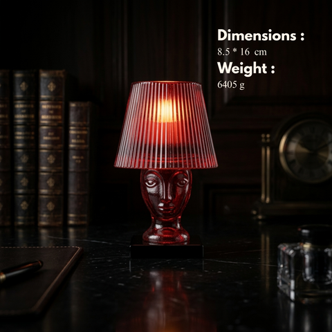 Glass base Face Lamp Tea light