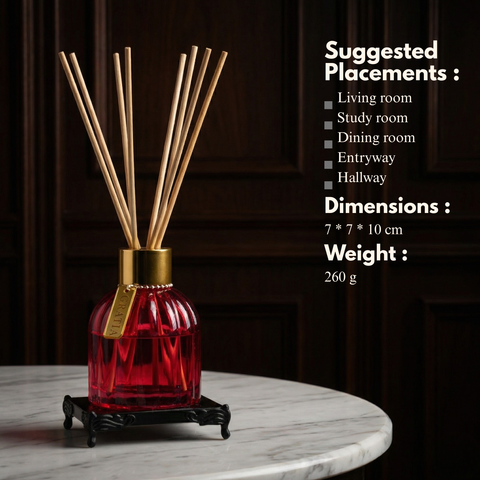 Cherry Blossom Reed Diffuser