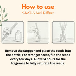 Cherry Blossom Frame Reed Diffuser